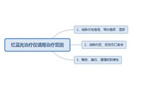 红蓝光治疗仪的具体工作原理及应用领域