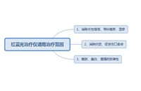 红蓝光治疗仪的具体工作原理及应用领域